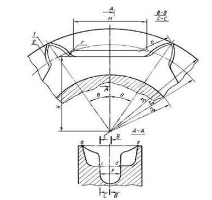 Расчет звездочек круглозвенной цепи