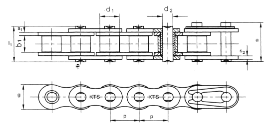 Назначение цепей. какая для твоего привода нужна цепь?